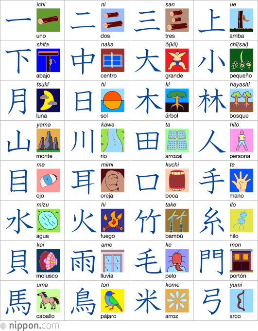 kanji